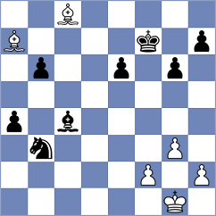 Colonetti - Muniz (chess.com INT, 2025)