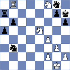 Le Tuan Minh - Mischuk (chess.com INT, 2024)