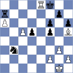 Eljanov - Wernberg (chess.com INT, 2025)