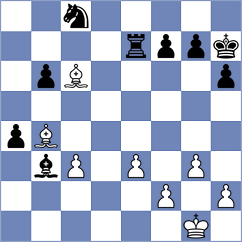 Shevchuk - Adla (chess.com INT, 2024)