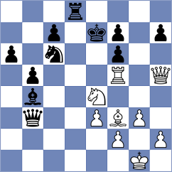 Tukmakov - Sanchez Guirado (Benidorm, 1993)