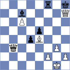 Okike - Melaugh (chess.com INT, 2021)