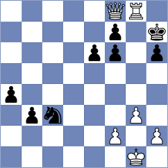Babazada - Holt (chess.com INT, 2021)