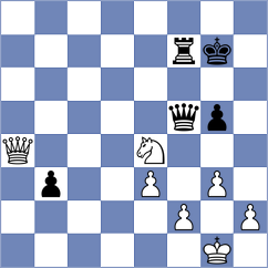 Keymer - Rustemov (chess.com INT, 2025)