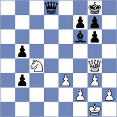 Pamatmat - Shafer (chess.com INT, 2024)