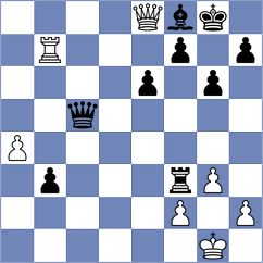 Piesik - Eynullayev (chess.com INT, 2023)