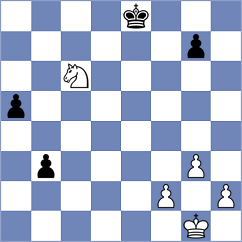 Jimenez Jimenez - Bobkov (chess.com INT, 2024)