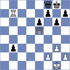 Wilke - Plambeck (Dortmund, 2005)