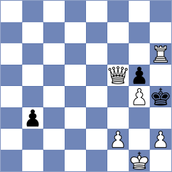 Sun - Spichkin (chess.com INT, 2024)