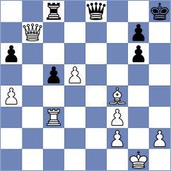Maghsoodloo - Kosteniuk (chess.com INT, 2025)