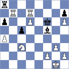Borsuk - Nastore (Chess.com INT, 2020)
