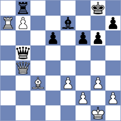 Torosyan - Diril (Urgup, 2004)