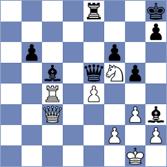 Gurevich - Arabidze (chess.com INT, 2024)