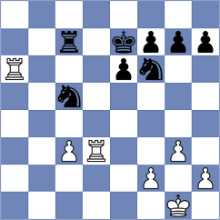 De Miranda - Thet Naung (chess.com INT, 2024)