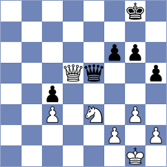 Weetik - Mamedov (chess.com INT, 2024)
