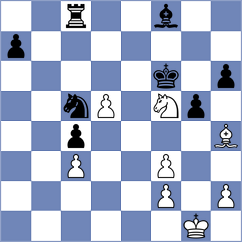 Kovalevsky - Bizhigitov (chess.com INT, 2025)