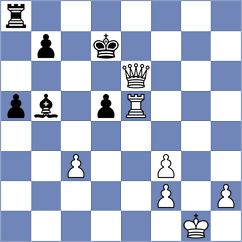 Germanovs - Hernandez Leon (chess.com INT, 2025)