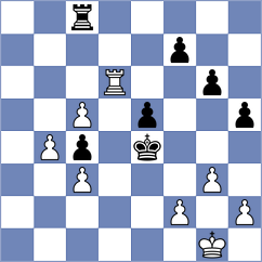 Petkov - Mahdavi (chess.com INT, 2023)