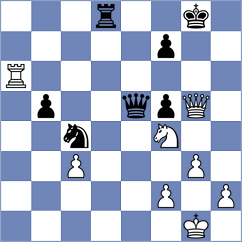 Gomez Jurado - Travesset Ribera (Barcelona ESP, 2025)
