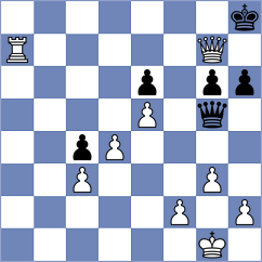 Bayarjavkhlan - Bayarmaa (chess.com INT, 2021)