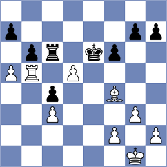 Asish Panda - Rodrigues (chess.com INT, 2024)