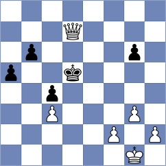 Shipov - Ianov (chess.com INT, 2022)
