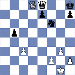 Hiwale - Mafra (chess.com INT, 2025)