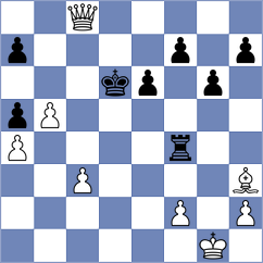 Zilleruelo Irizarry - Peed (chess.com INT, 2025)