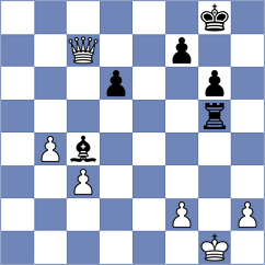 Grandelius - Skliarov (chess.com INT, 2023)
