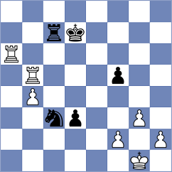 Solt - Schmidt (Hungary, 2003)