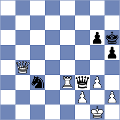Ivanov - Kozakov (chess.com INT, 2024)