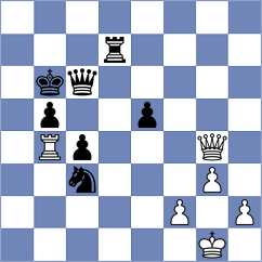 Lacasa Diaz - Kamalidenova (chess.com INT, 2023)