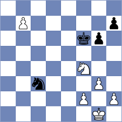 Shandrygin - Petersen (chess.com INT, 2025)