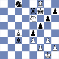 Burmakin - Rudzinska (chess.com INT, 2023)