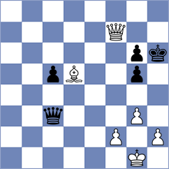 Sindarov - Mikhailovsky (chess.com INT, 2025)