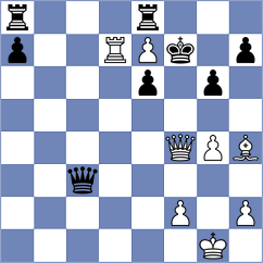 Annaberdiev - Sepulveda Rojas (chess.com INT, 2023)