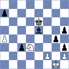 Sargsyan - Vidit (Chess.com INT, 2019)
