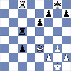 Ozer - Galchenko (chess.com INT, 2024)