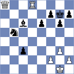 Shafigullina - Novik (Chess.com INT, 2021)