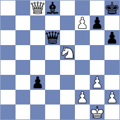 Khlebovich - Rogov (Novorossiysk RUS, 2023)