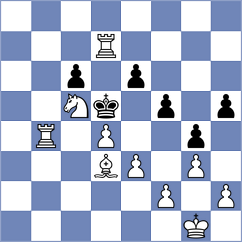 Tello - Martinez (Cuenca, 2006)