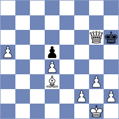 Thorfinnsson - Haug (chess.com INT, 2025)