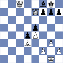 Krishnan - Clawitter (chess.com INT, 2023)