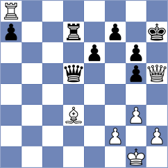Schinke - Niessner (Rostock, 2003)