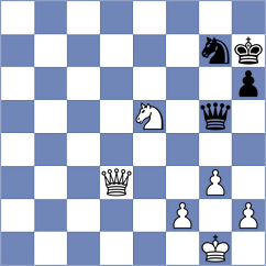 Kurman - Dorfman (Orsk, 2000)