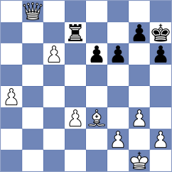 Von Malottki - Lyubov (Playchess.com INT, 2012)