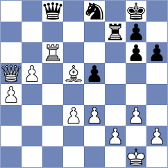 Morales Sanchez - Diaz Martin (Las Palmas, 2013)