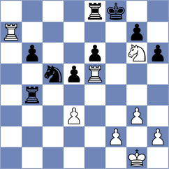 Weih - Kotlyar (Wuerttemberg, 2001)