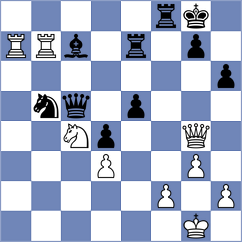 Mosesov - Cordoba Roa (chess.com INT, 2024)