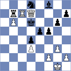 Garzon Zapatanga - Zlatkov (chess.com INT, 2025)